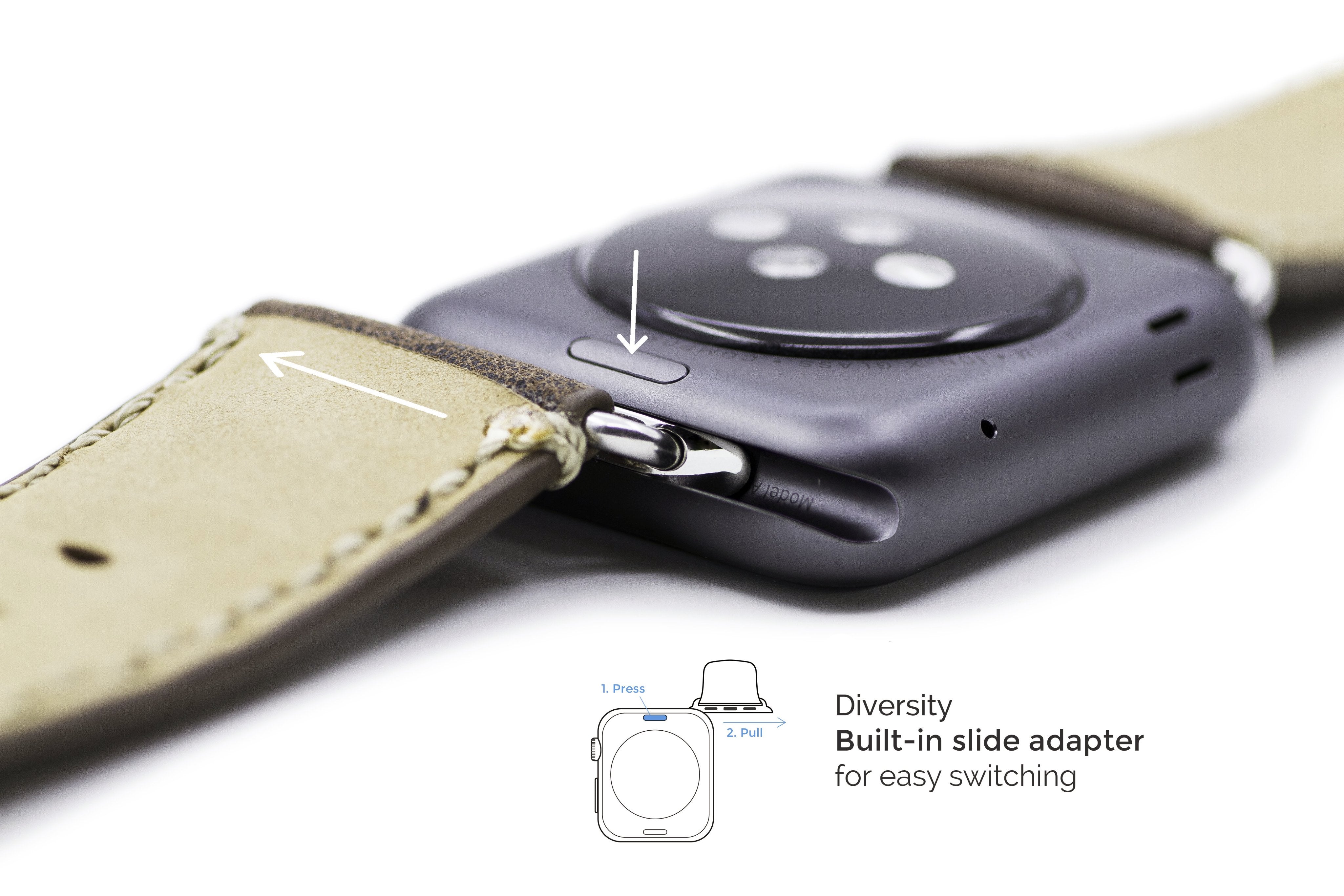 Vintage Collection - Handcrafted Apple Watch Band-Watch Band- phone case - phone cases- phone cover- iphone cover- iphone case- iphone cases- leather case- leather cases- DIYCASE - custom case - leather cover - hand strap case - croco pattern case - snake pattern case - carbon fiber phone case - phone case brand - unique phone case - high quality - phone case brand - protective case - buy phone case hong kong - online buy phone case - iphone手機殼 - 客製化手機殼 - samsung 手機殼 - 香港手機殼 - 買電話殼